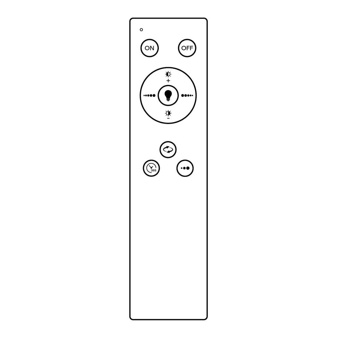 Replacement remote control Argentina Panel M and S