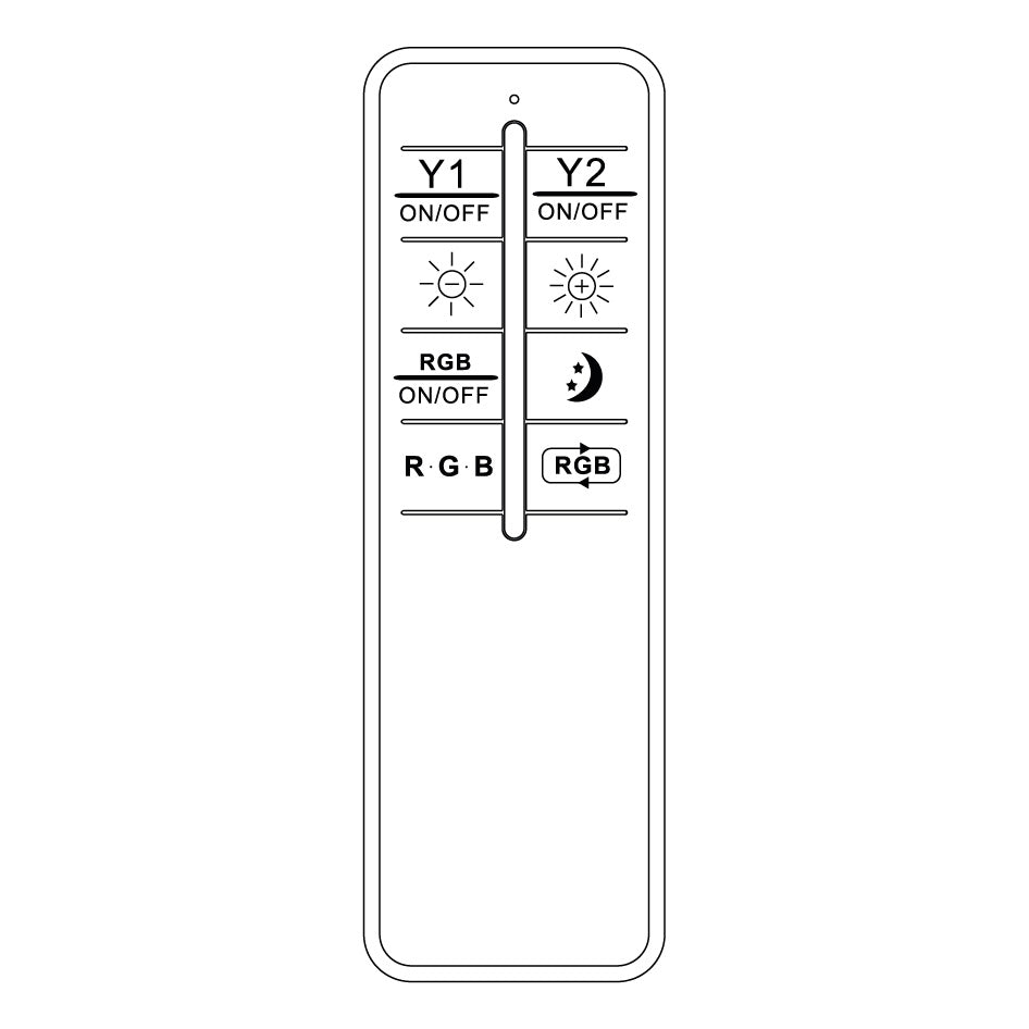 Replacement remote control Panama M Plus