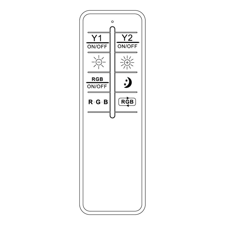 Replacement remote control Panama M Plus